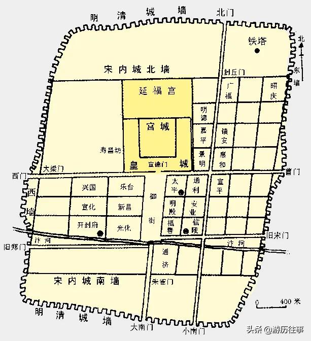 宋代真正的皇宫是什么样子的,为什么明清皇宫那么小