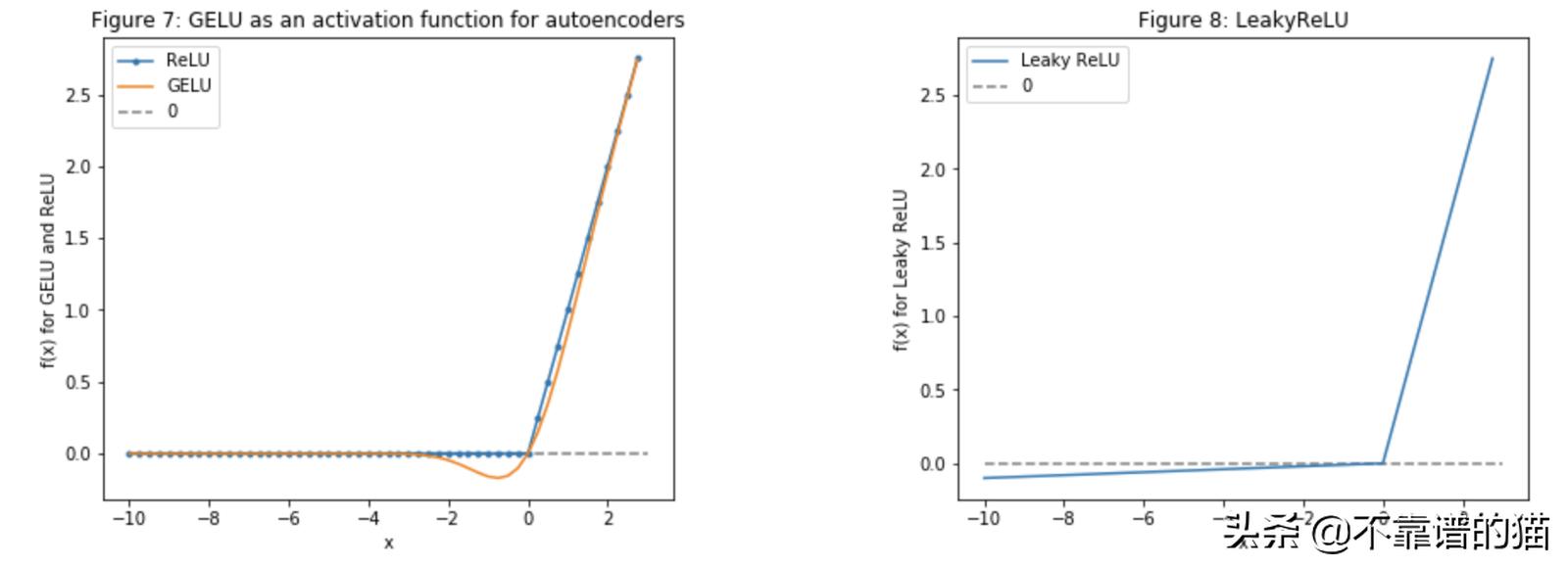 利用深度学习来预测股票价格变动(长文,建议收藏)