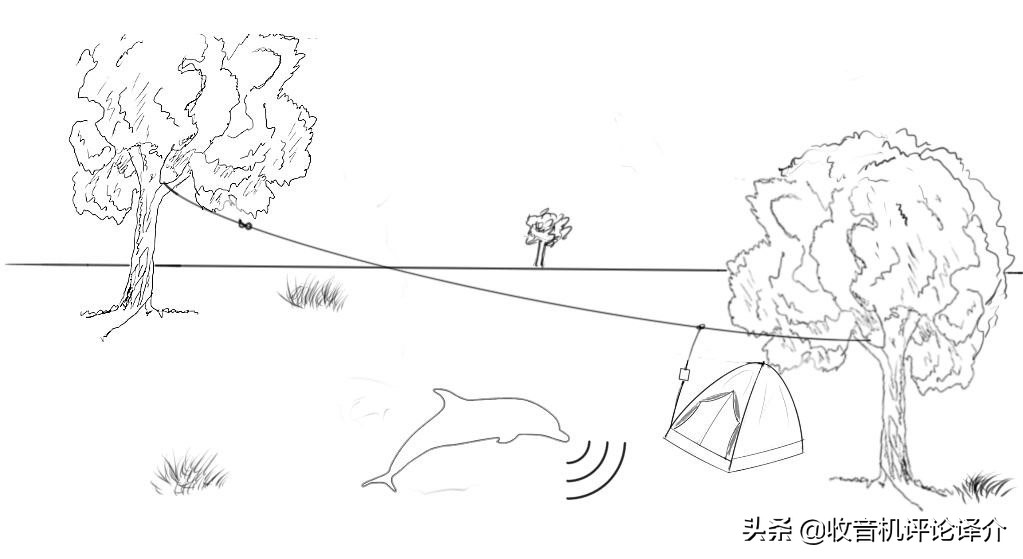 如何增强短波收音机的收音效果,短波收音机怎么调节频率