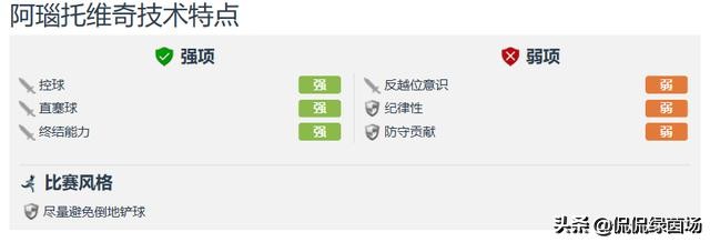 阿瑙托维奇上港亚冠,阿瑙托维奇帮助球队