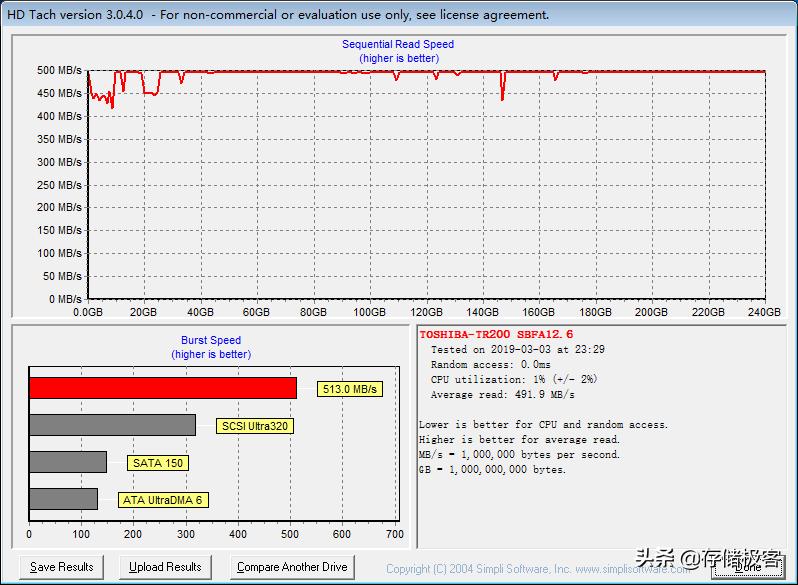 电脑清理垃圾后一直卡机,快速清理电脑d盘垃圾文件