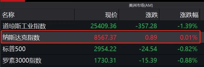 主力资金加仓排名,主力重仓股