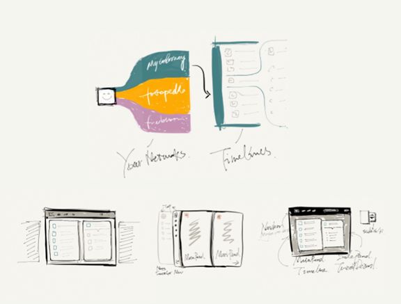 如何攻克异地协作难题？看Tower的72个月远程工作实践