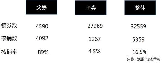 淘宝电商怎么免费引流,淘宝电商如何做到快速引流