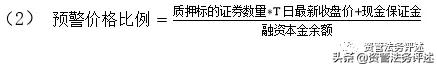 股票质押管理办法,股票质押式回购交易风险管理指引