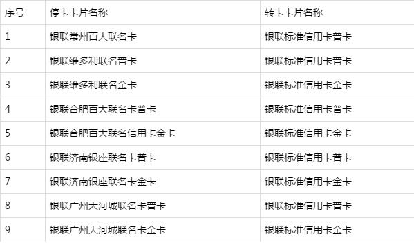 招商信用卡被停卡后能协商还款吗,招商银行信用卡多张可以注销吗