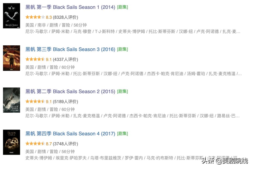 starz出品美剧,starz出品美剧哪个好看