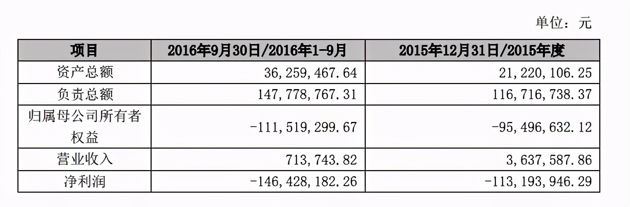 知乎的发展现状,知乎的发展历程和盈利模式