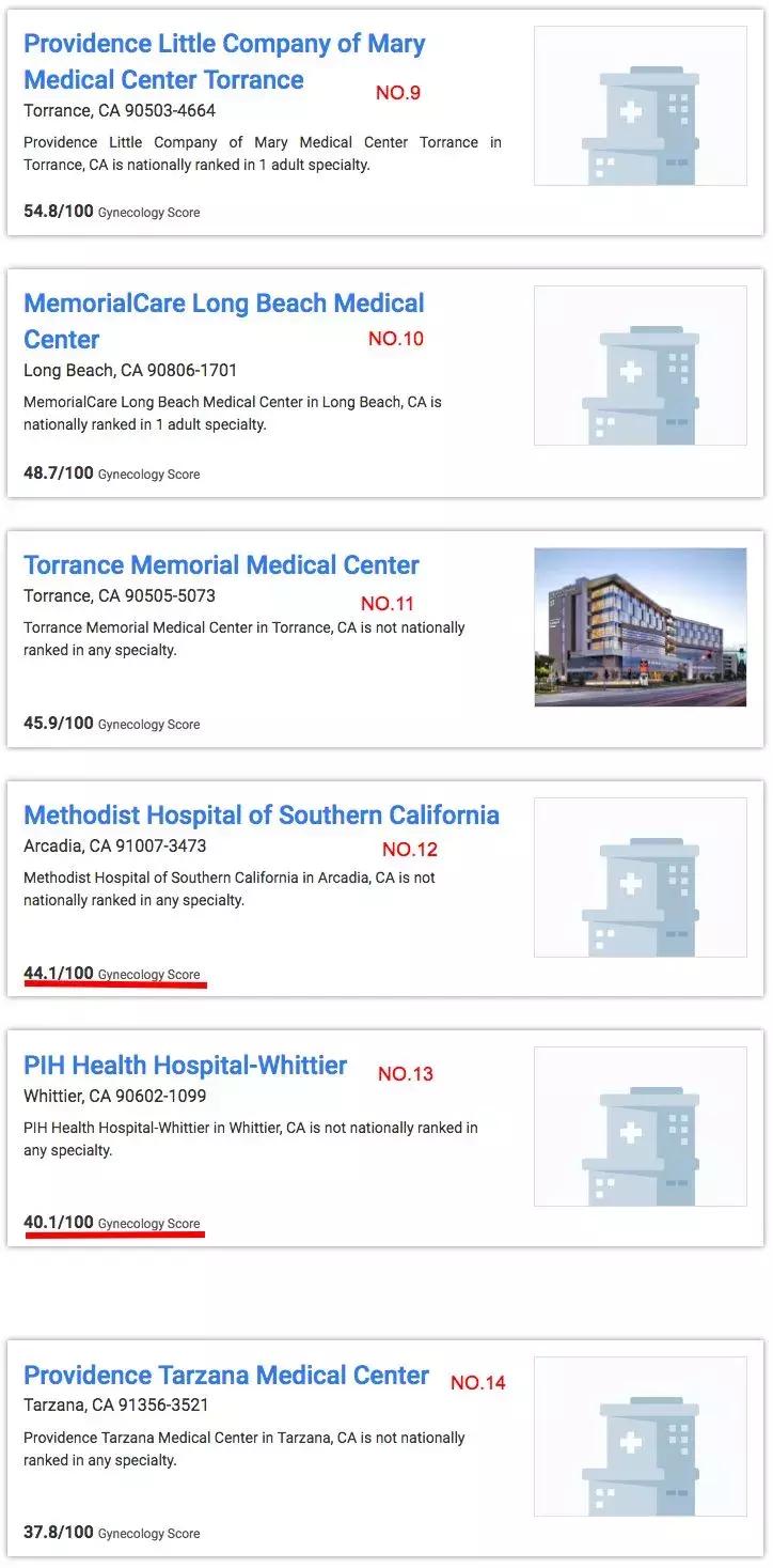洛杉矶医院妇产科排名,美国洛杉矶排前十的妇产医院
