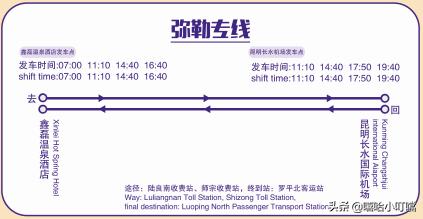 昆明机场专线！文山、临沧、禄丰、会泽专线即将开通…