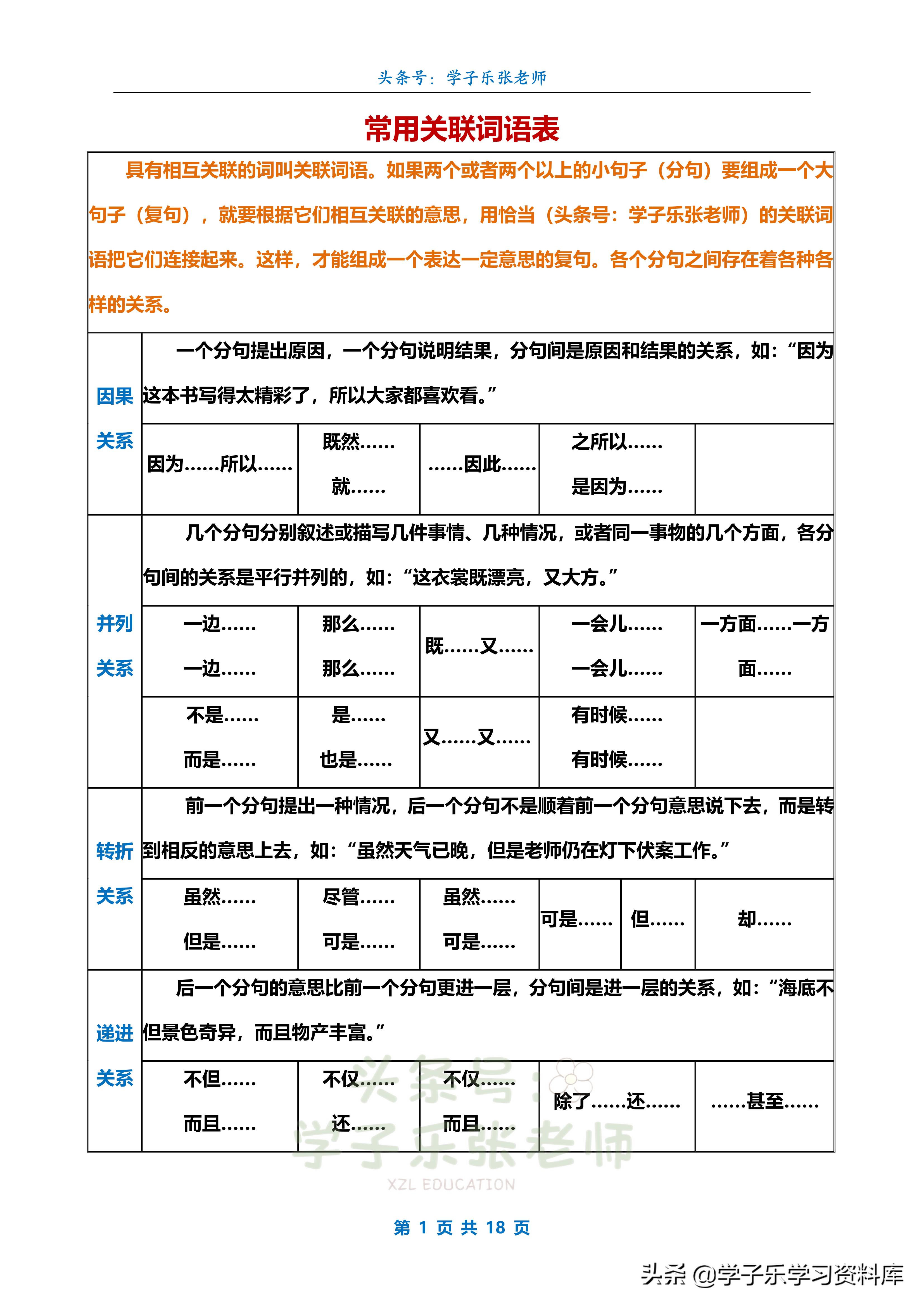 关联词有哪些并用关联词造句,关联词和关联词的造句