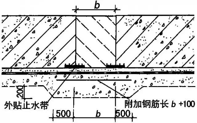 最新地下工程防水技术规范gb5010,地下防水工程质量验收规范最新的