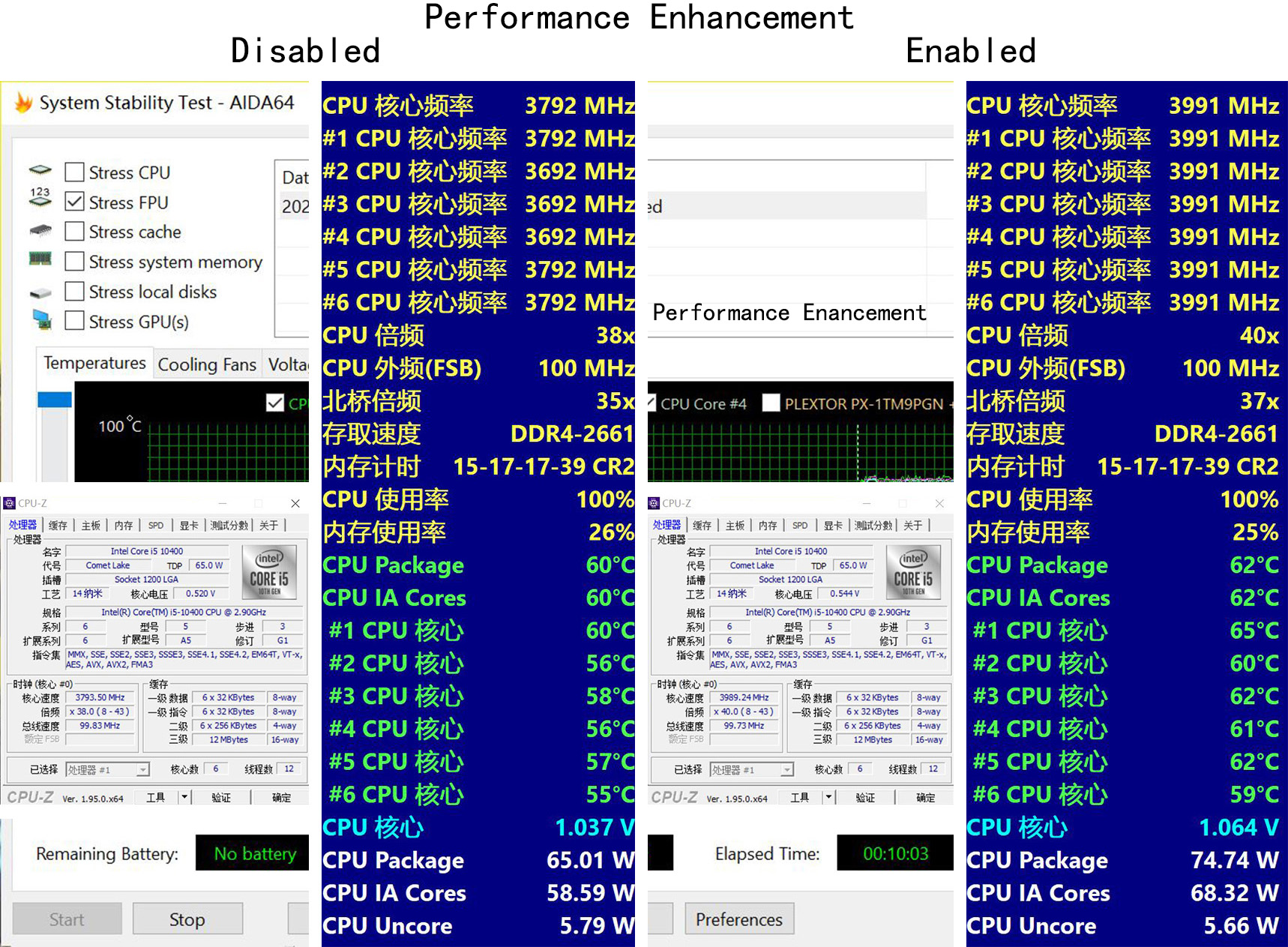 b460重炮手现在还好用么,b460重炮手还需要设置吗