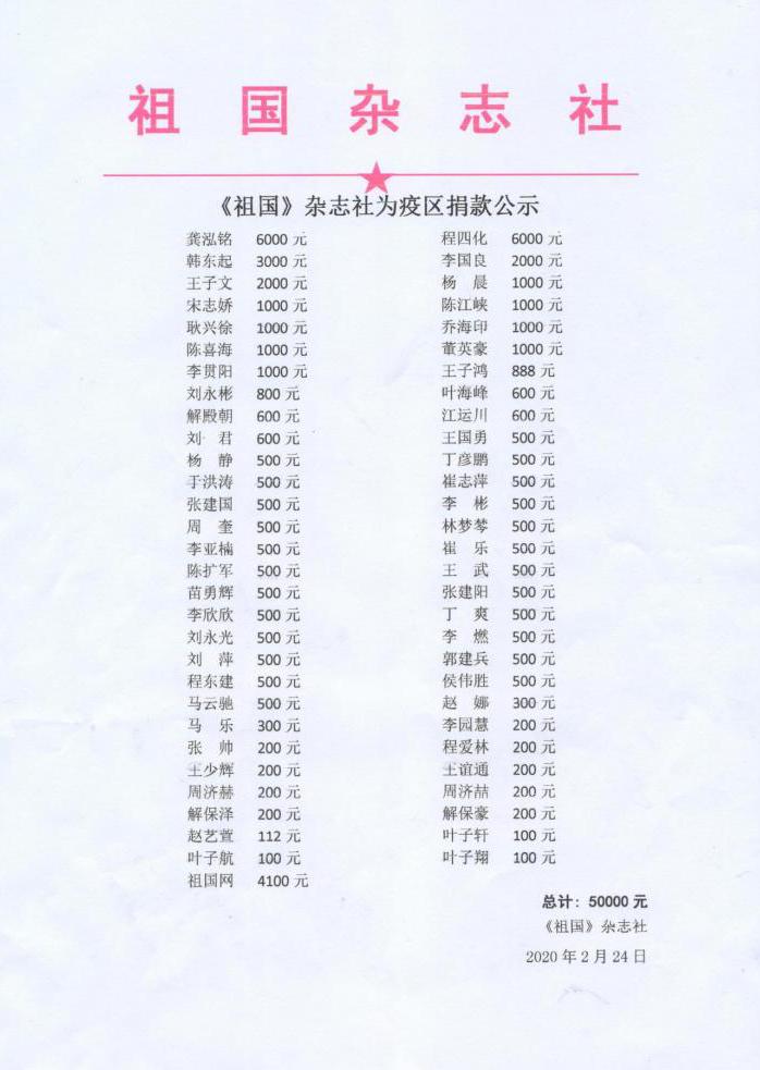 祖国杂志社江苏分社,祖国杂志社主办单位