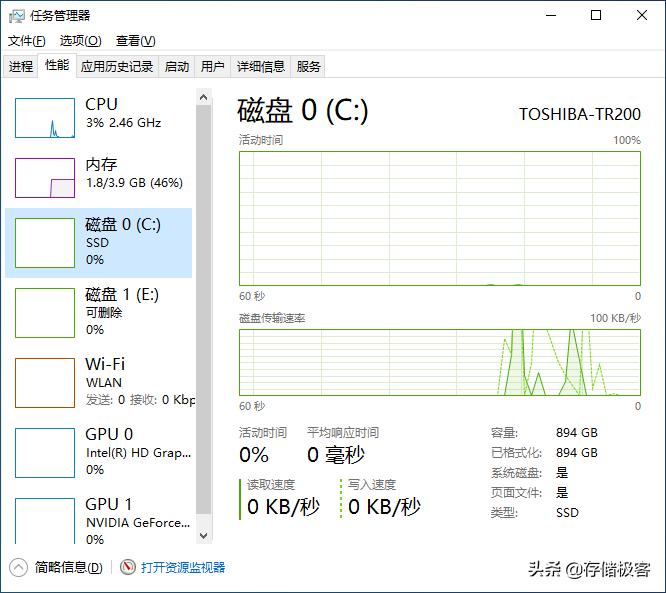 老笔记本改固态硬盘需要准备什么,笔记本电脑如何改装固态硬盘