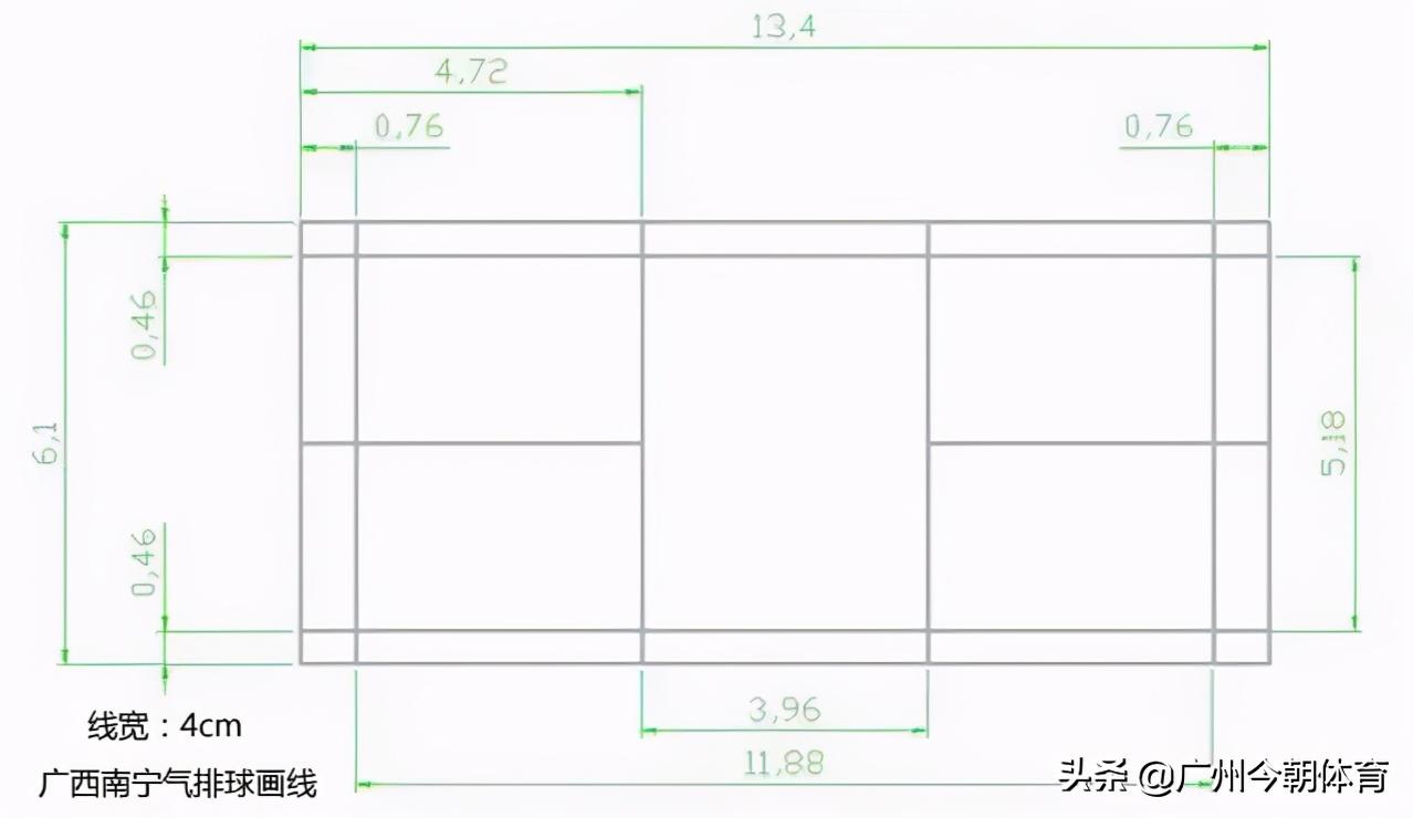 气排球和篮球场共用怎么画线,排球场地画线技巧