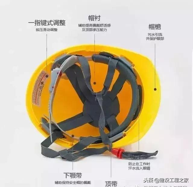 戴安全帽不系带跟没戴没啥区别,戴安全帽不系安全带的后果