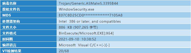 “幼象”组织在南亚地区的网络攻击活动分析