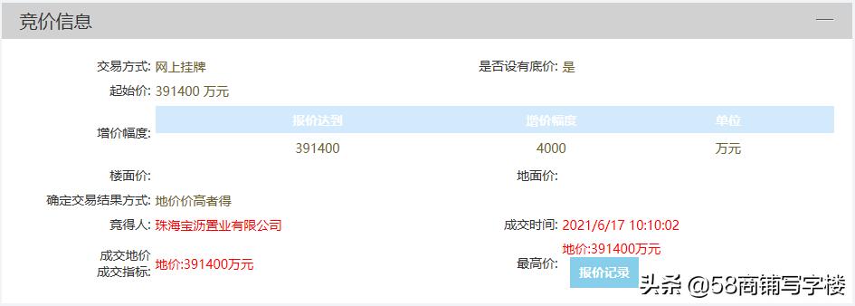 39亿拿地!宝龙首进佛山,大沥迎大型购物中心!千灯湖潜力再升