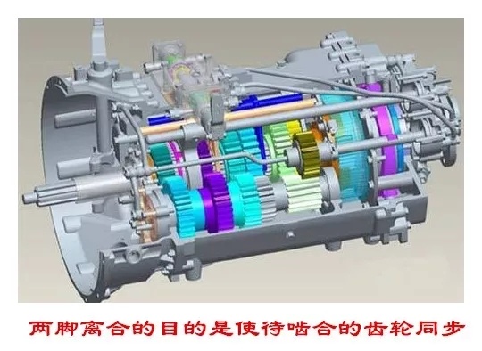 半挂车没有同步器怎么起步,无同步器半挂车换挡操作技巧
