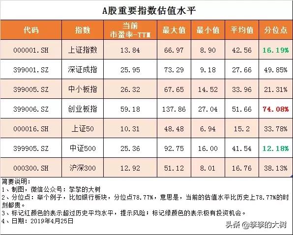 跌破压力位还会跌吗,跌破位了还能反弹吗