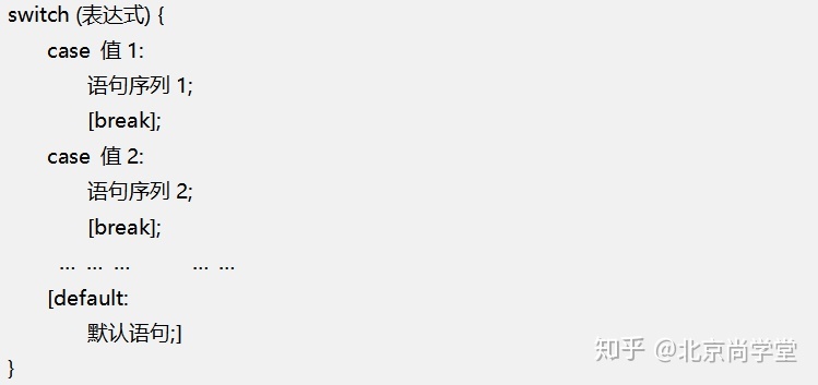 java和c的流程控制语句区别,java插件开发流程