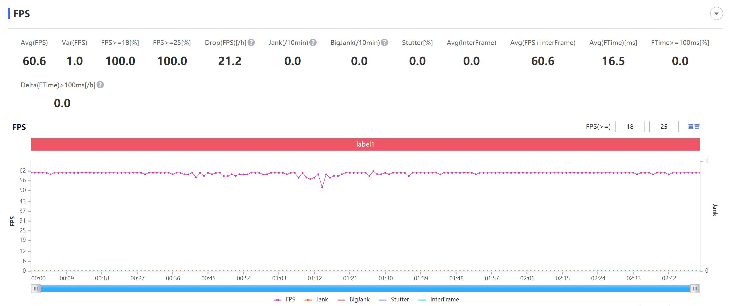 酷派cool20和红米10a哪个更好,酷派cool20和酷派cool20pro
