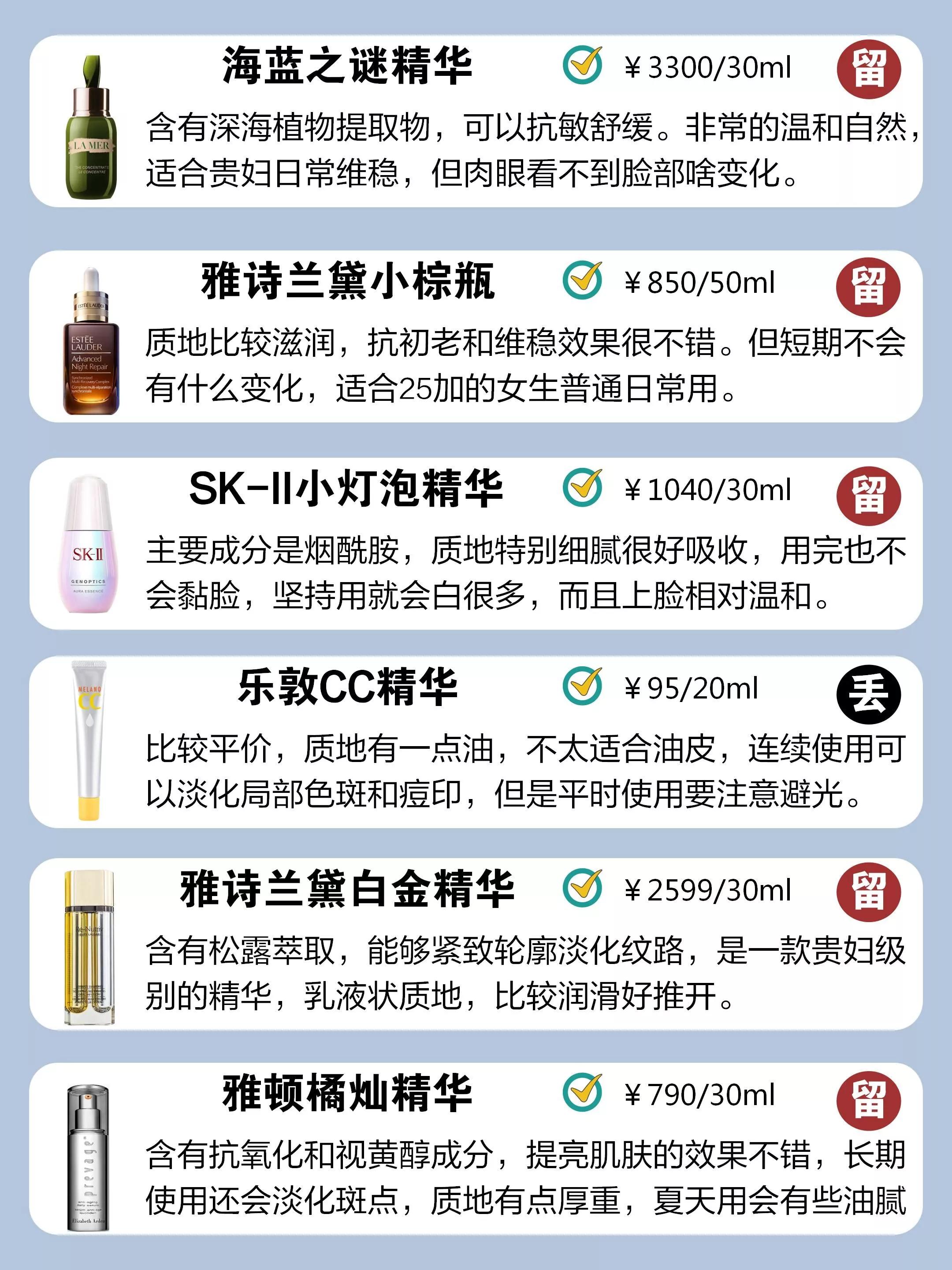 平价保湿美白精华推荐,抗老精华平价油皮