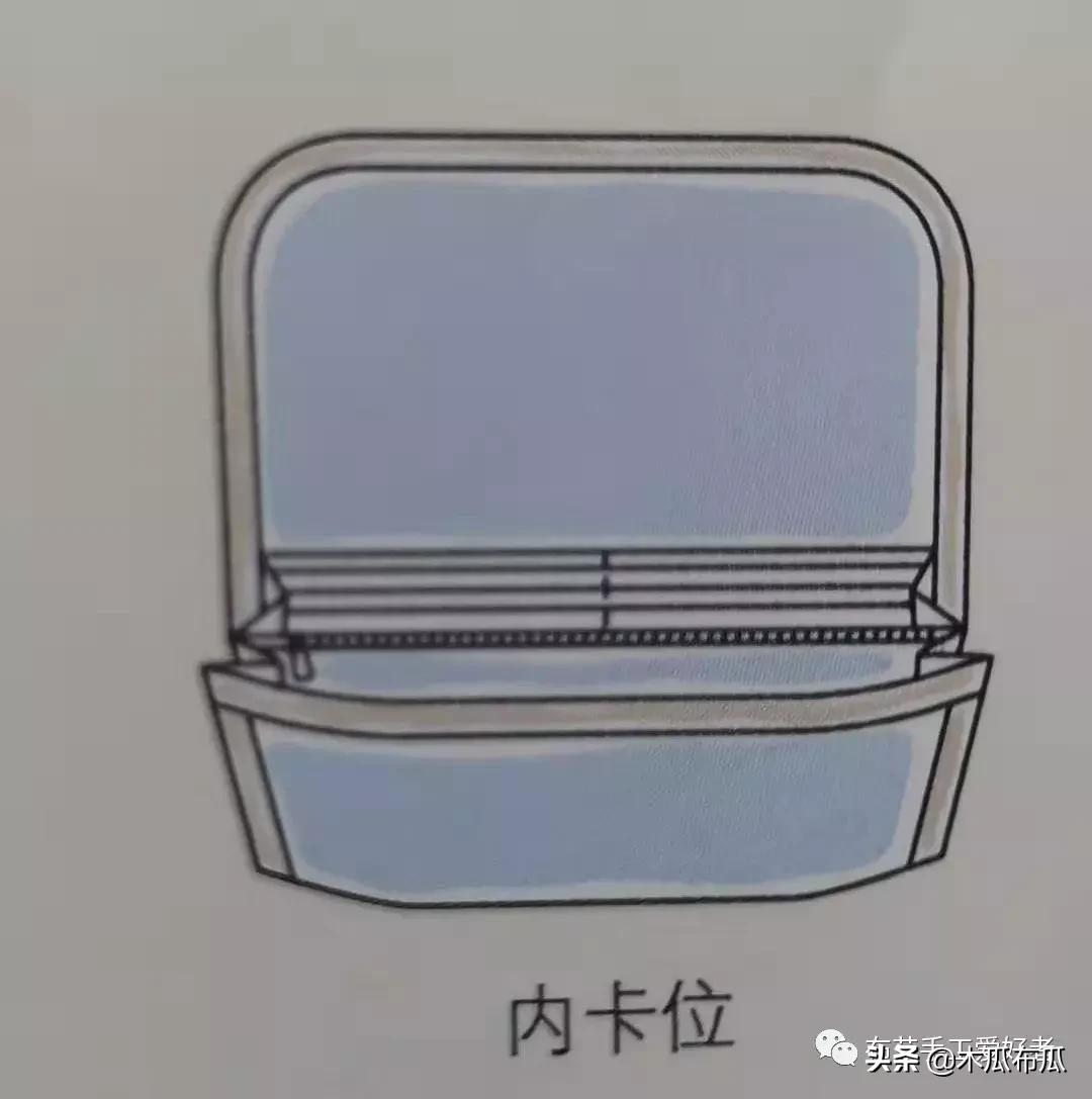 钱包卡位制作图解,钱包设计图片大全简单漂亮