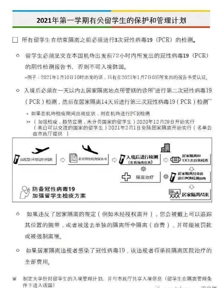 最新韩国入境流程和注意事项,入境韩国最新政策要求
