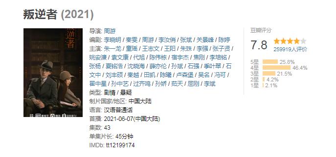 谍战剧排行榜前十名豆瓣评分多少,谍战剧豆瓣评分排行榜前十名