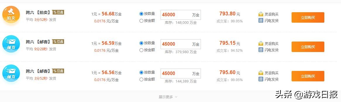 dnf低价点券从什么平台充的,dnf充点券最便宜的方法