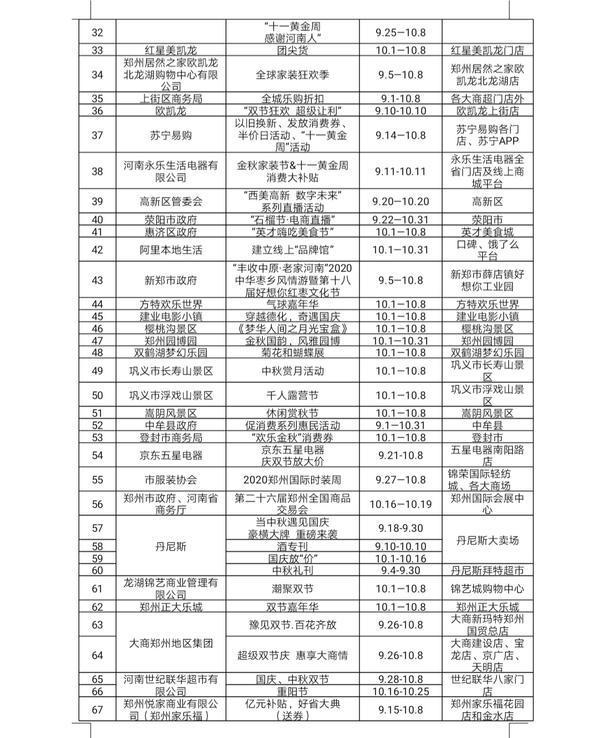 郑州十一期间优惠整理,郑州十一假期有啥活动
