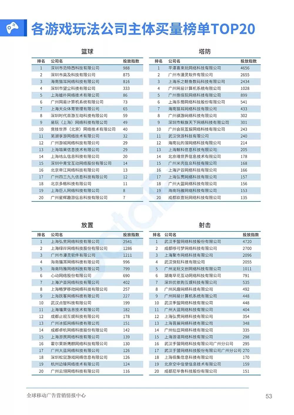 2019年国内十大吸金手游,2018年国内十大吸金手游