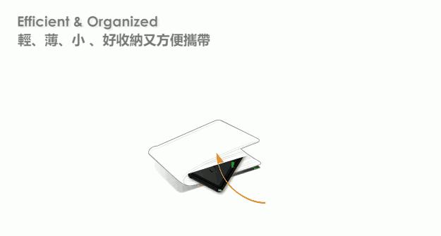 *合六**一多功能超薄卡片，解决手机的各种麻烦，现代生存必备