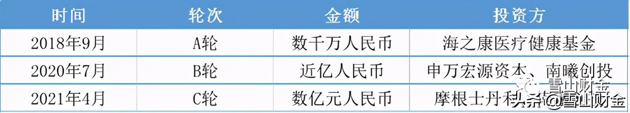 瀹ｄ紶鏂板啝鍗栬嵂琚綒,铏氬亣瀹ｄ紶鏂板啝鑽墿