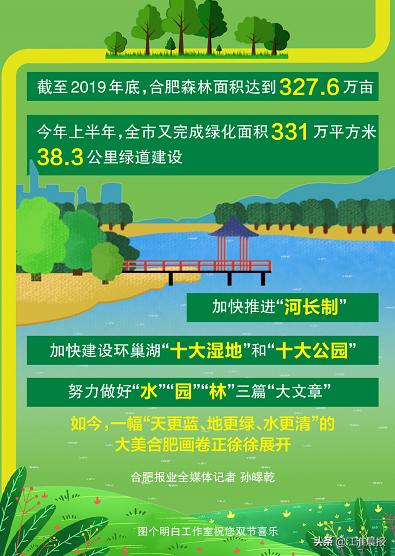 合肥坐地铁一号线可以玩哪些景点,合肥地铁直达景区有哪些