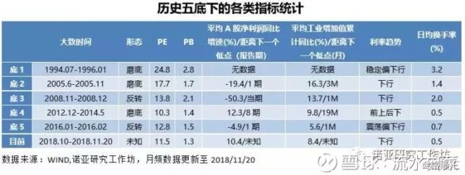 2008中国股市以史为鉴,以史为鉴牛市资金入市节奏
