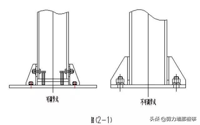钢结构施工过程中注意什么,钢结构施工安全技术要点