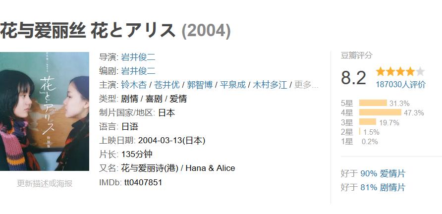 4位嫁给富豪的女星,盘点5位嫁给老男人的女星