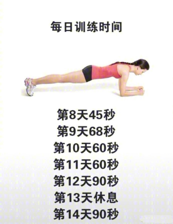 平板支撑30天减肥训练,平板支撑减肥好还是跑步减肥好