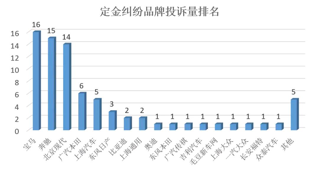 购车指南及注意事项大全,选车不纠结小白必看的购车指南