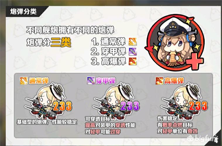 碧蓝航线最新装备强度排名,碧蓝航线relink怎么提升伤害