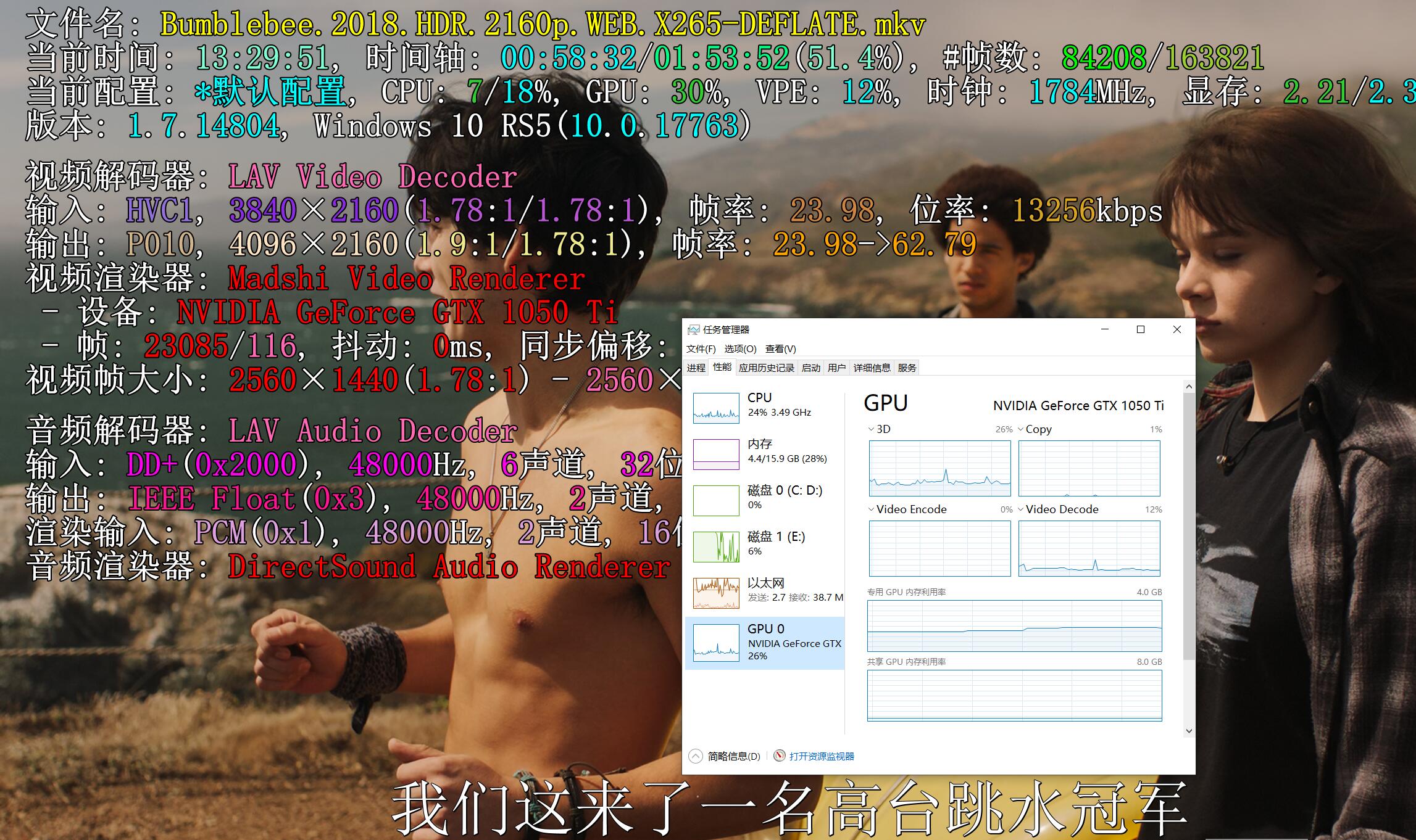 一切为了4KHDR电影，微星1050TIITX显卡