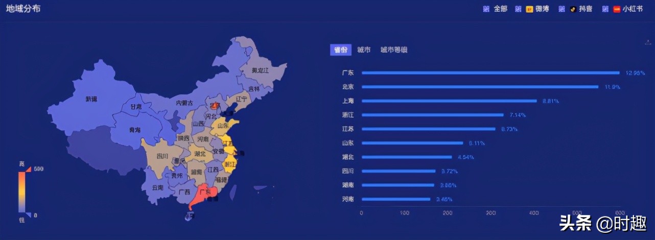 唇蜜里面的亮晶晶有害吗,唇蜜里面加咖啡粉