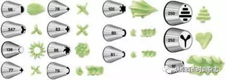 十种常用裱花嘴,裱花嘴大全