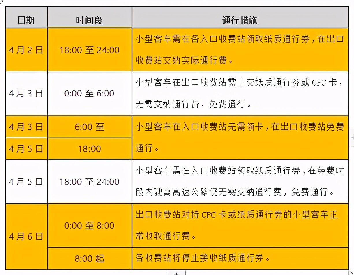 苏州周末开车攻略,苏州开车交通规则大全