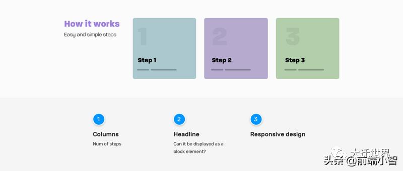 拿到iwatch要做什么,拿到iqoopad应该做什么