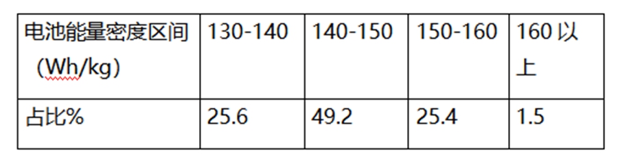 环卫电动清扫车排名,环卫电动化新能源汽车