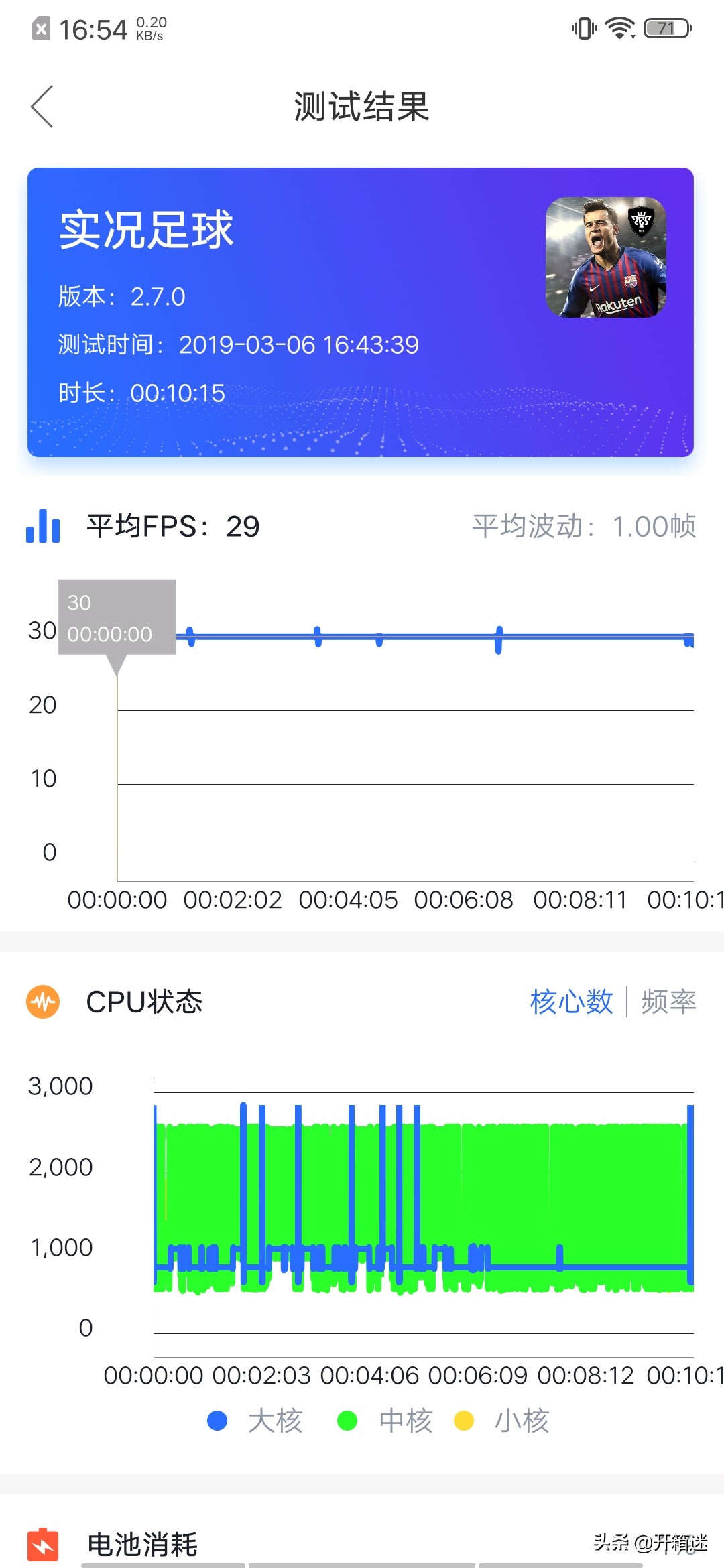 iqoo3性能猛兽,全新iQOO手机性能好的有哪些